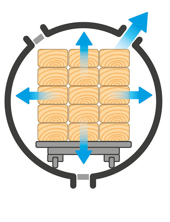 Tanalith treatment process diagram1