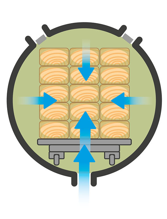 Tanalith treatment process diagram3