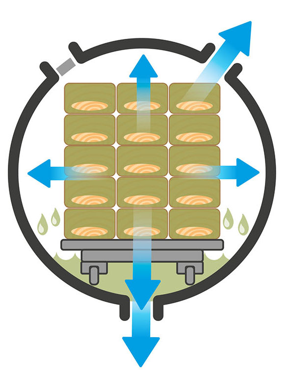 Tanalith treatment process diagram4