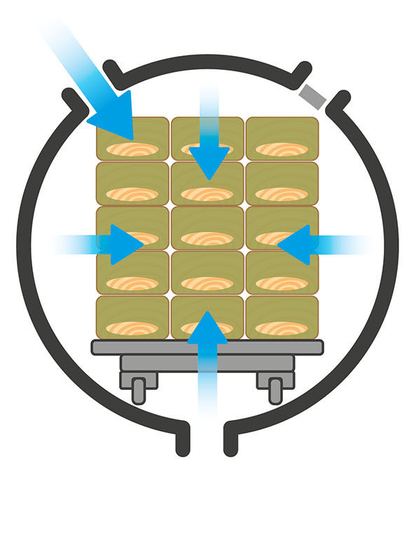 Tanalith treatment process diagram5