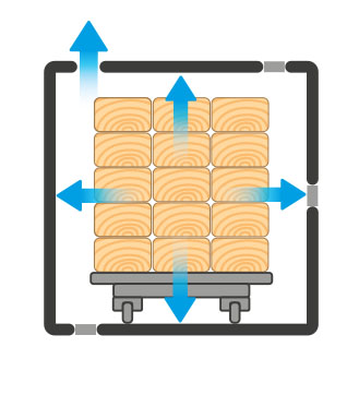 Vacsol treatment process diagram1