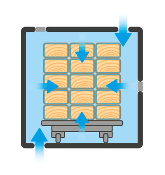 Vacsol treatment process diagram2